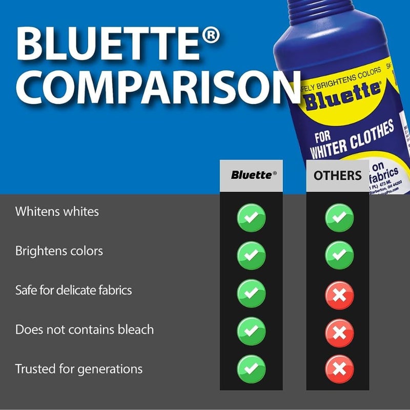 Bluette Concentrated Liquid Laundry Bluing 32 Fl Oz â€“ Restores Whiteness & Brightness for Your Laundry, Safe & Gentle on Fabrics, Eco-Friendly Fabric Whitener for All Laundry Types - Image 4